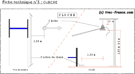 cloche